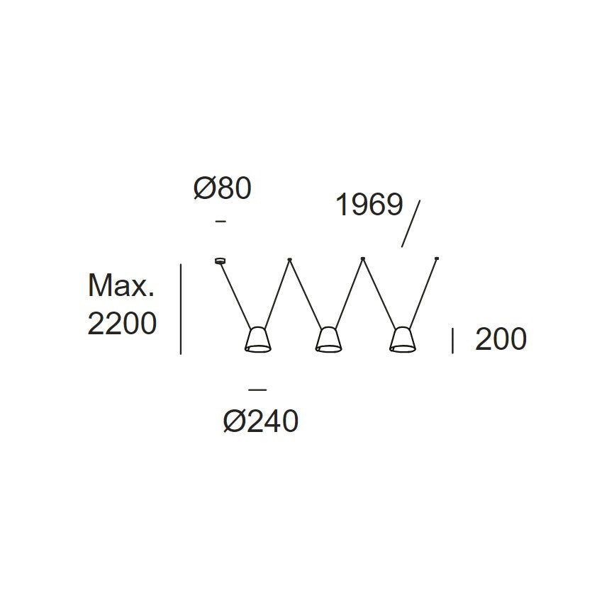 Attic Triple Conic Shape